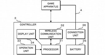 Nintendo NX Might Be Diskless, According to New Patent