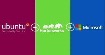 No, Microsoft Is Not Buying Canonical