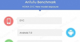 Nokia D1C listing on AnTuTu