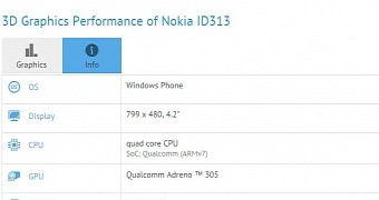 Nokia ID313 specs list