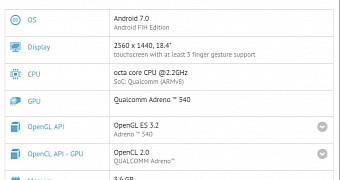Nokia tablet listing at GFXBench