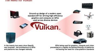 Vulkan is the future