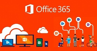 Office 365 issues are slowly becoming a common thing these days