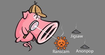 Ranscam, AnonPop, and Jigsaw ransomware variants may be connected