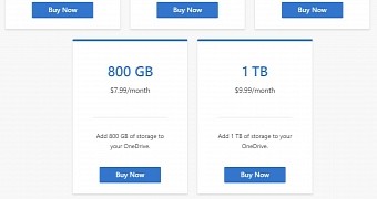 OneDrive 2TB upgrade now available