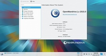 OpenMandriva Lx3 Beta