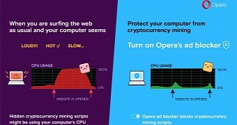 The only major browser that stops Bitcoin mining on your computer