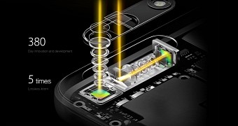 Oppo 5x dual camera zoom technology