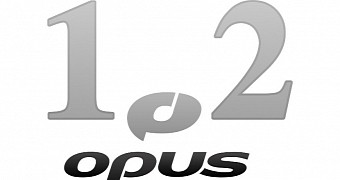 Opus 1.2 released
