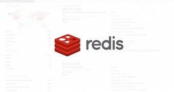 6K compromised Redis servers sitting online
