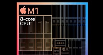 The M1 chip is already available on the first devices