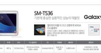 Partial Specs Leaked for the Samsung Galaxy Tab 4 Advanced