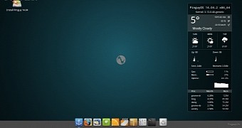 Pinguy OS 14.04.3 Gets EFI and TRIM Support, Based on Ubuntu 14.04.3 LTS