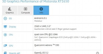 Benchmark test for supposed Moto X (2016)