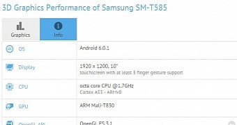 Samsung SM-T585 partial specs