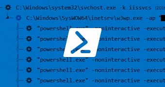 PowerShell script used to pilfer web.config files