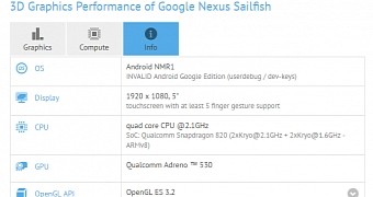Purported benchmark test for Nexus Sailfish