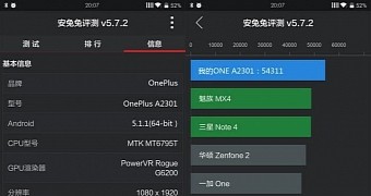 Purported OnePlus Mini Specs Leak Out via Benchmarks