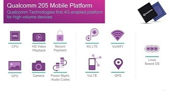 Qualcomm 205 mobile platform