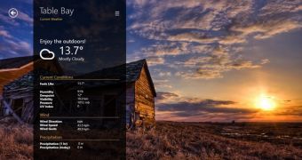 raindrop now gets its backgrounds from Bing