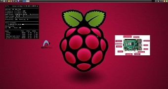 RaspArch’s desktop – logged in as archpi