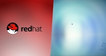 Red Hat Enterprise Linux 6 and CentOS 6 kernel update available