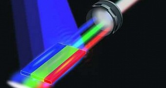 Researchers Show the World's First White Lasers