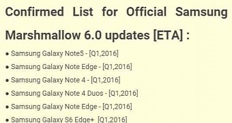 List of Samsung devices that will receive Marshmallow updates