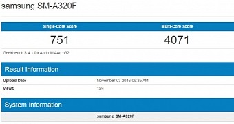 Samsung Galaxy A3 (2017) benchmark results