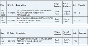 Samsung SM-A310F and SM-A510F listing at Zauba