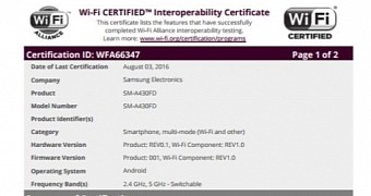 WiFi certification for Galaxy A4