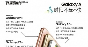 Samsung Galaxy A9 Official Pictures and Specs Leak Ahead of Launch