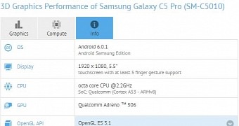 Listing for the Galaxy C5 Pro