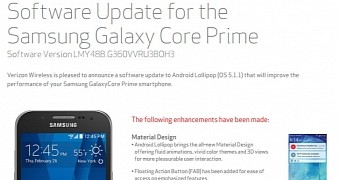 Samsung Galaxy Core Prime official changelog