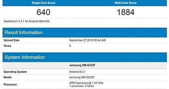 Samsung Galaxy Grand Prime (2016) spotted on Geekbench