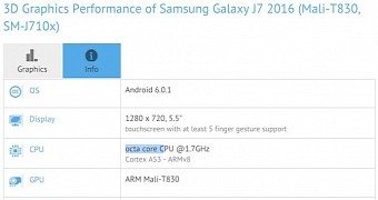 Samsung Galaxy J7 (2016) specs list