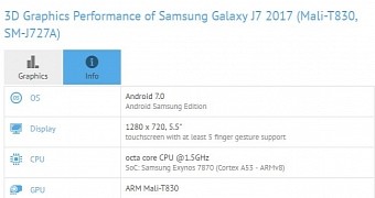Samsung Galaxy J7 (2017) partial specs