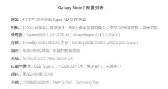 Samsung Galaxy Note 7 specs leak again in China