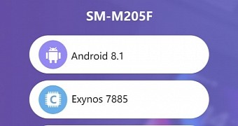 AnTuTu benchmark revealing the new Galaxy M