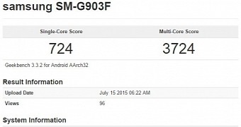 Samsung Galaxy S5 Neo Appears in Benchmark Once Again