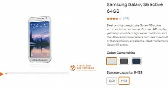 Samsung Galaxy S6 Active 64GB Goes on Sale at AT&T for $695 Outright