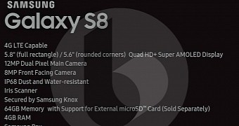 Samsung Galaxy S8 spec list