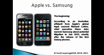 Apple vs. Samsung Lawsuit