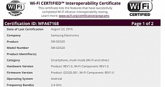 WiFi certification for Samsung SM-G5520