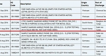 Samsung SM-G5510 is spotted on Zauba