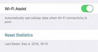 Wi-Fi Assist feature in iOS 9
