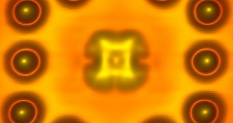 Atomic-level gate around one-molecule transistor