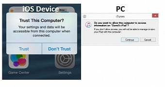 Security Researcher Exposes Potentially Dangerous Privacy Flaw in iOS-iTunes Connections