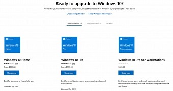 Windows 10 prices in the US
