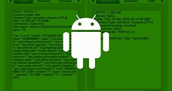 New Android banking trojan SlemBunk discovered